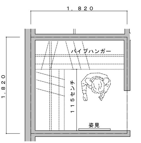 ウォークインクローゼットのイメージ