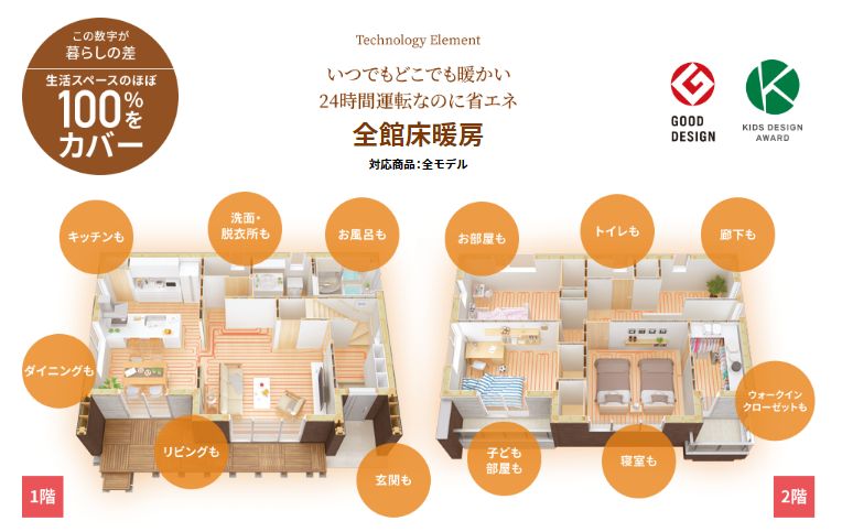 一条工務店　全館床暖房