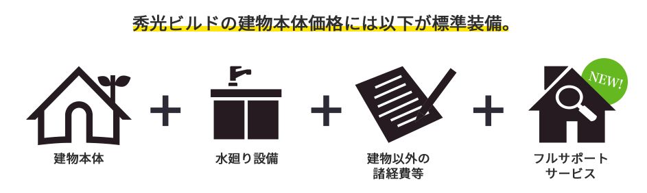 秀光ビルド　コミコミ価格