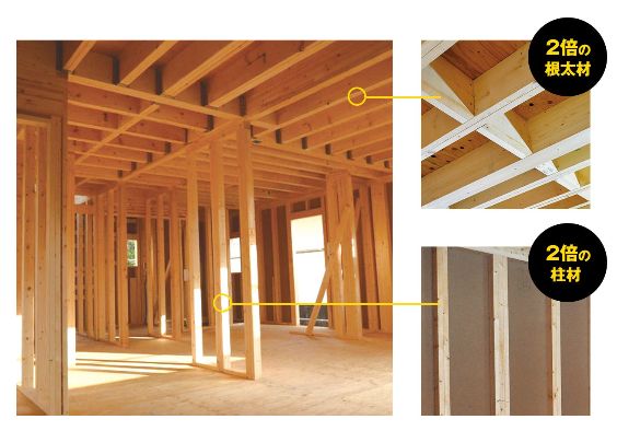 泉北ホームの2×4工法