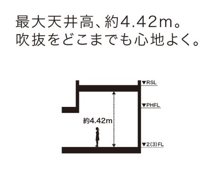 トヨタホームの天井高