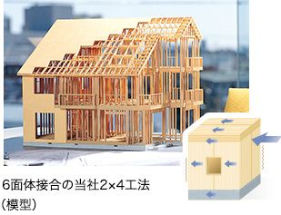 トヨタウッドユーホーム　2×4工法