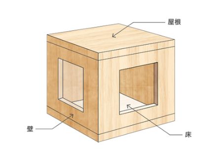 インターデコハウス　2×4工法