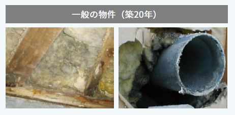 一般の物件(築20年)