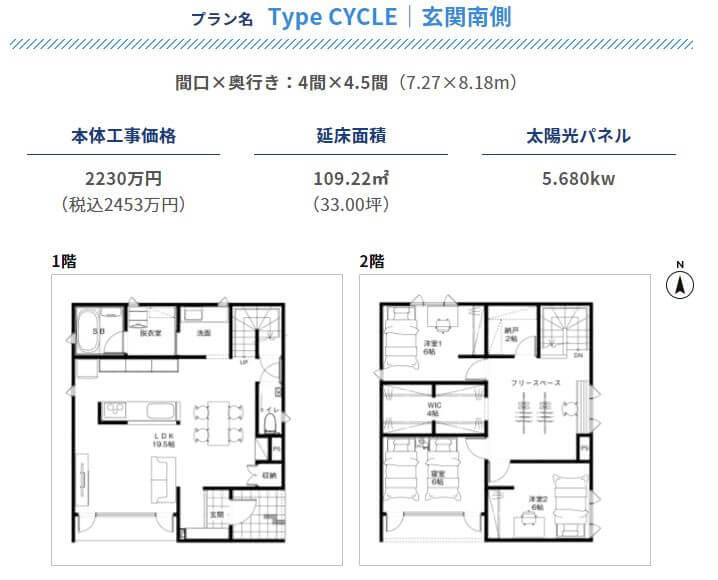 グリーンシードセレクト　Type CYCLE｜玄関南側　間取り