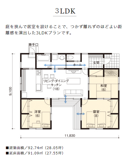 住友林業の平屋　コ型間取り例　3LDK