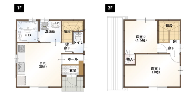 ニコニコ住宅　２ＬＤＫ(S-00)パースイメージ
