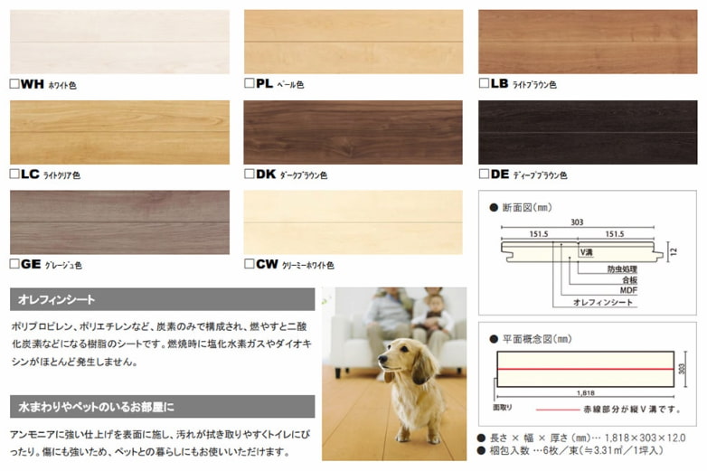 ニコニコ住宅　標準仕様　床材