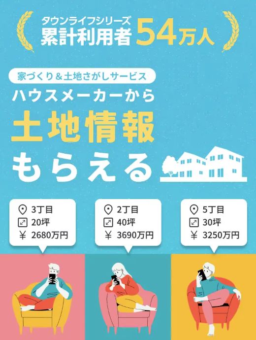 townlife_土地探し
