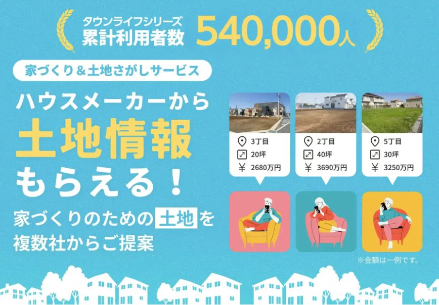 タウンライフ